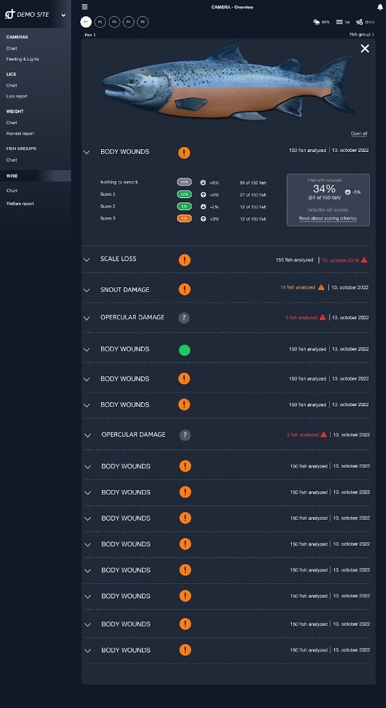 WISE er basert på LaksVel standarden, og vi har i utviklingen av dette produktet samarbeidet med Havforskningsinstituttet. Dette har resultert i en metode som er i henhold til LaksVel-standarden, der vi overfører «manuell» scoring av fisk til bildebasert scoring. Basert på dette samarbeidet har vi utviklet en scorings guide for bildebasert dokumentasjon av velferd